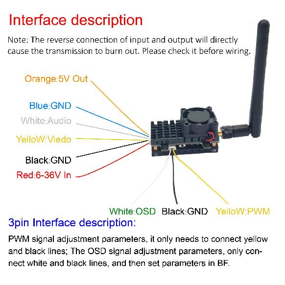 Over 10km FPV Suit 5.8G 48CH 2000mW FPV Wireless VTX Transmitter and 2.8-12mm Adjustable Camera 1000TVL for Long Range FPV Drone