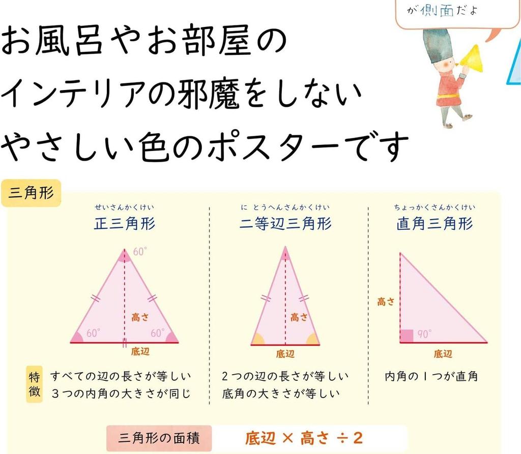 Junior High School Science and Mathematics and Bath Learning Posters for Junior High School A2 Size x 42 Easy to Read and Made in Note Life (2D 3D)