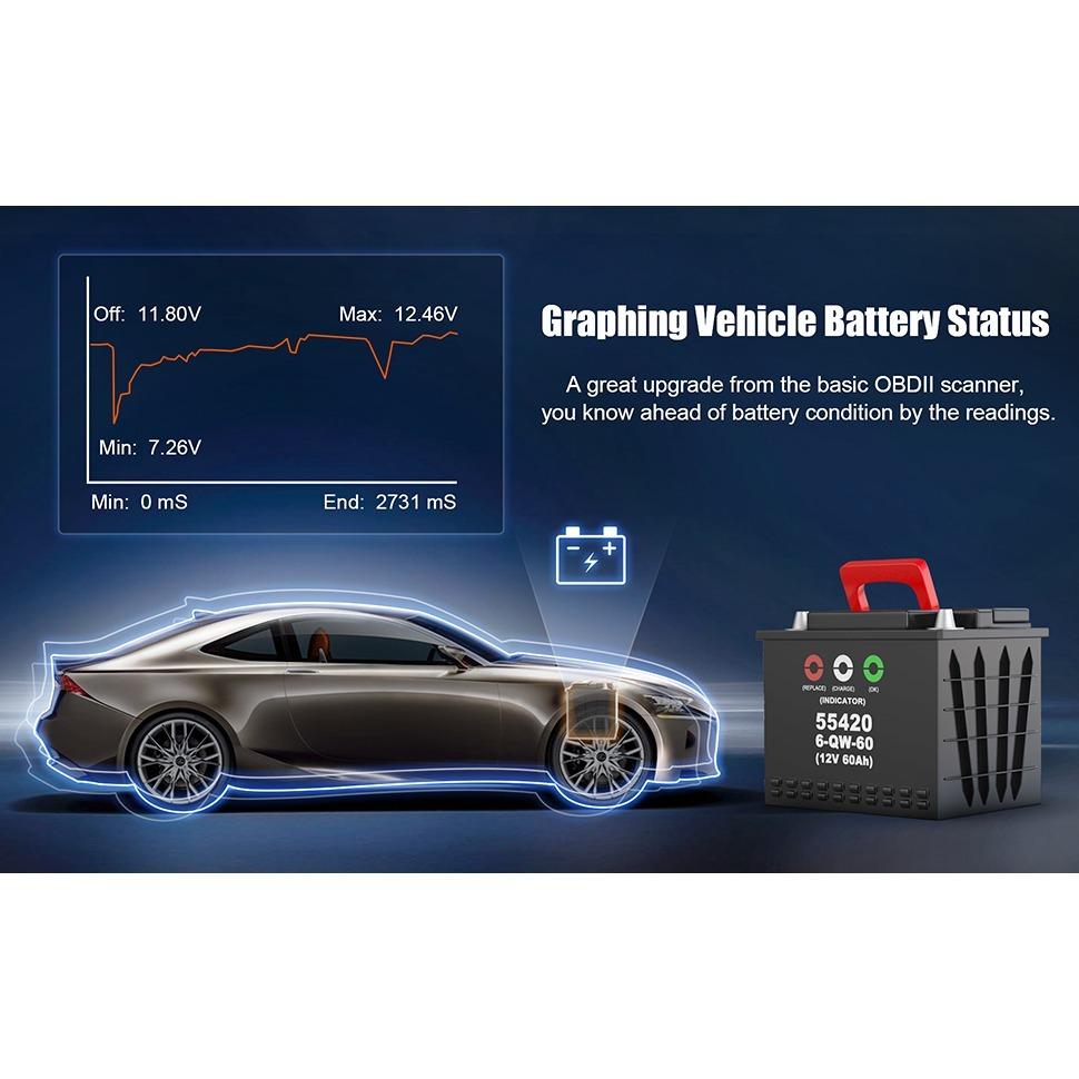 OBD2 Scanner, Battery Tester, Car Scanner Code Decoder, Reader&Eraser Automotive Check Engine Light Diagnostic Read&Clear Emission&Error Codes