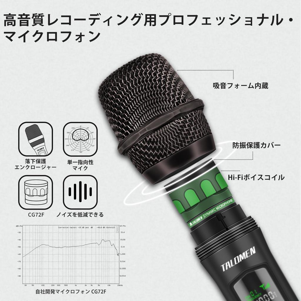 TALOMEN Wireless Microphone 4 Handheld Karaoke Fixed Frequency 160ft Moving Coil Microphone with for and Parties System, Mics, 6.35mm Receiver,