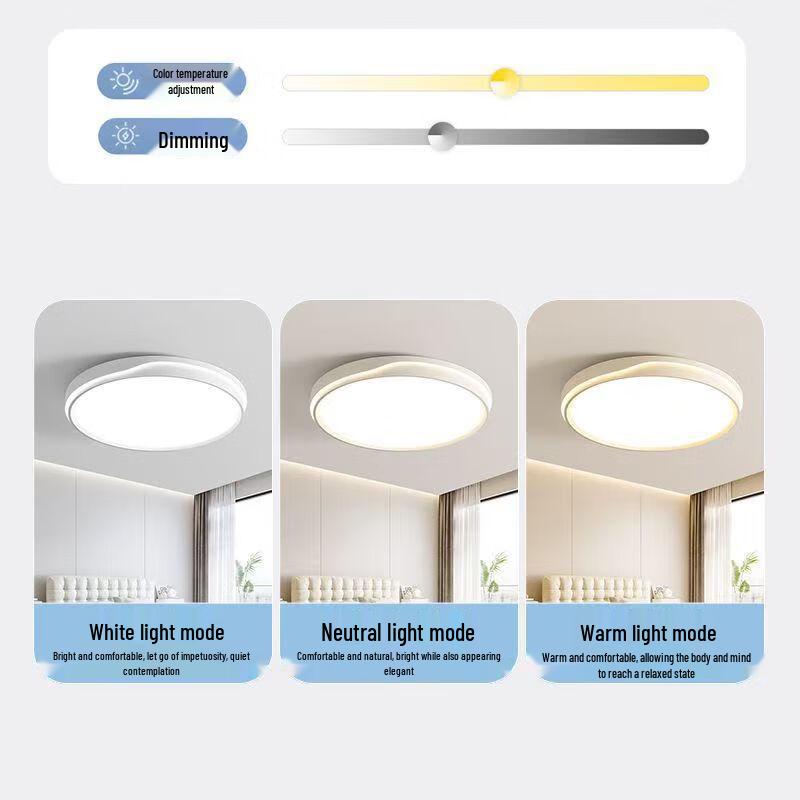 UOSU Full Spectrum Dimmable LED Ceiling Light