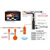 Kashimura HDMI/RCA Conversion Cable with 1 USB Port, Compatible with Fire TV Stick, Converts HDMI To RCA for Viewing On Car Navigation System (KD-232)