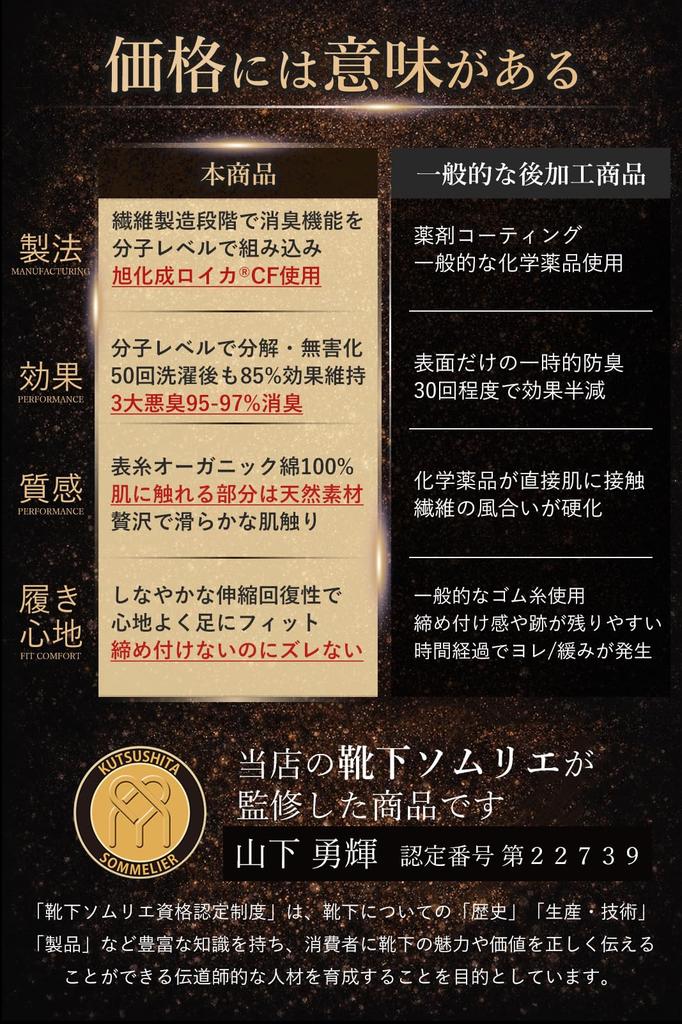 [Männer, tragt diese ohne zu zögern!] 100% Baumwolle, Wissenschaftlich erwiesen geruchshemmend und antibakteriell, Hergestellt in Japan, Asahi Kasei Royca CF Verwendet, Herren