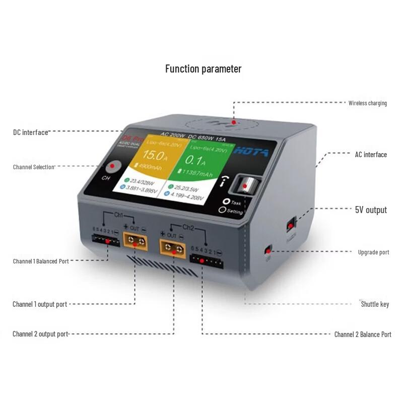 AXISFLYING HOTA D6 Pro Dual Channel Smart Charger (CN version)