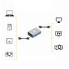Uv00I Hdmi-Compatible 2.1 Female To Female Adapters Video Cable Interface Extension Converter 60Hz 8K Extender For Tv Box Hdtv