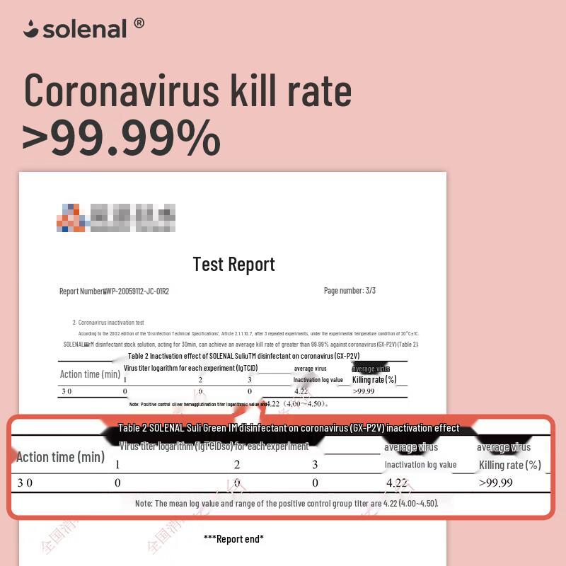 Solenal No-Rinse Disinfectant Spray for Baby & Home