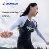 Decathlon Dambaddräkt med Smal Passform, Svalkande, Solskydd för Surfing