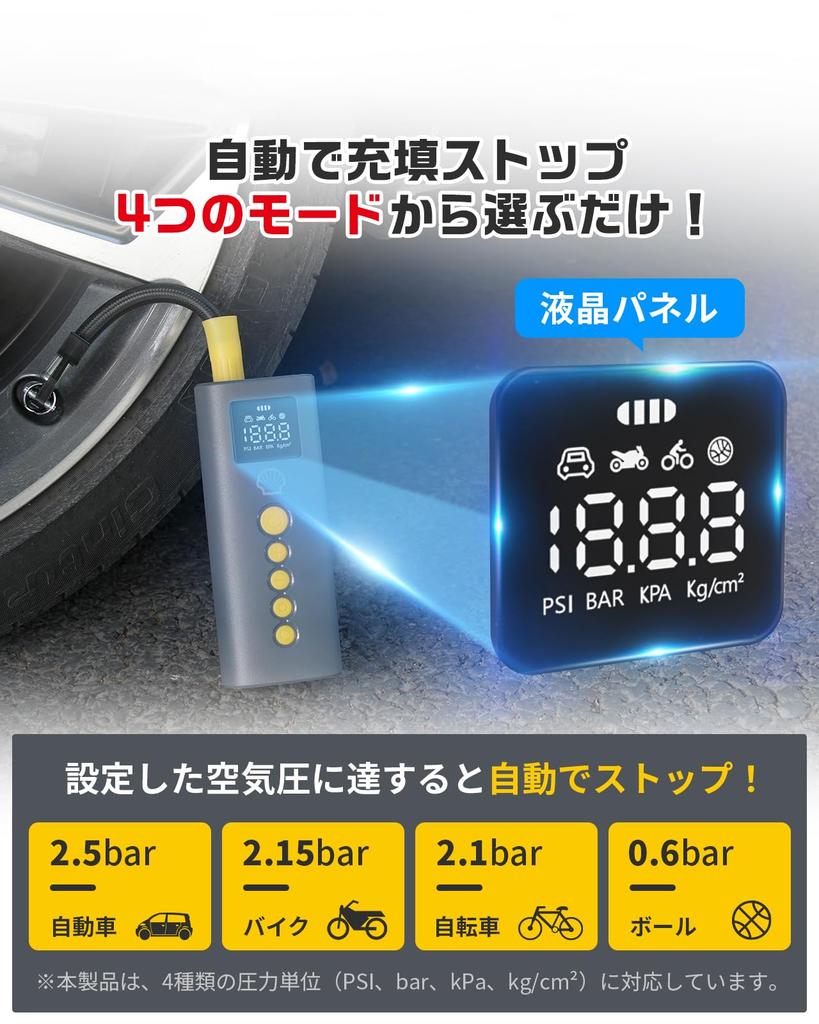 Shell AC014 Electric Air Large 150PSI Maximum for and with Low Compatible with and American Includes SOS and LED Portable Air Pump Pump, 6000mAh,