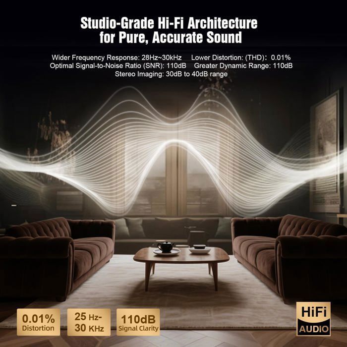 Soundbar - Hiwill-Audio M514 - Dolby Atmos 5.1.4 - 900W Peak - 25 Hz Subwoofer