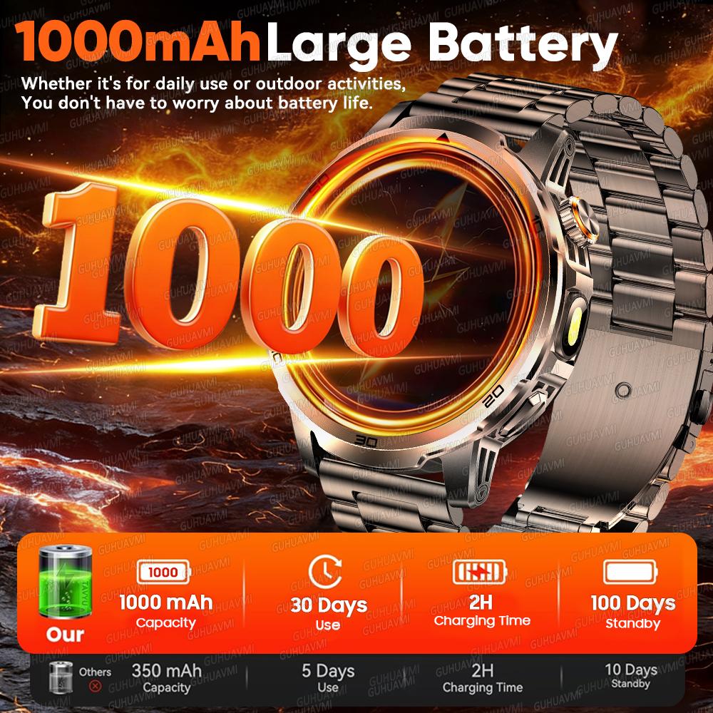 New Military Outdoor Sports 1000mAh Battery Smart Watch Men 1.85" Large Screen Wireless Call SOS Mode 10ATM Swim Smartwatch
