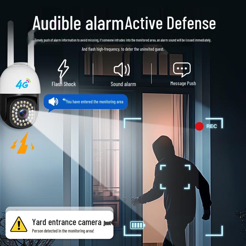 Haoqu 360° Outdoor & Home PTZ Security Camera with Night Vision CN plug (adapter included)