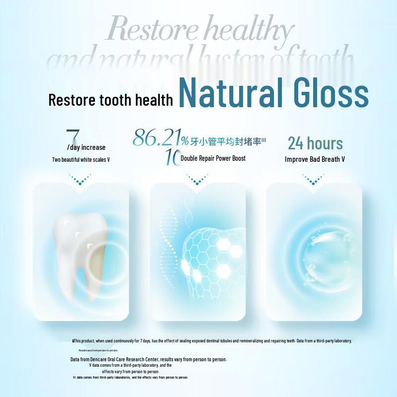 

Leng Suan Ling Thermal Whitening & Repair Toothpaste