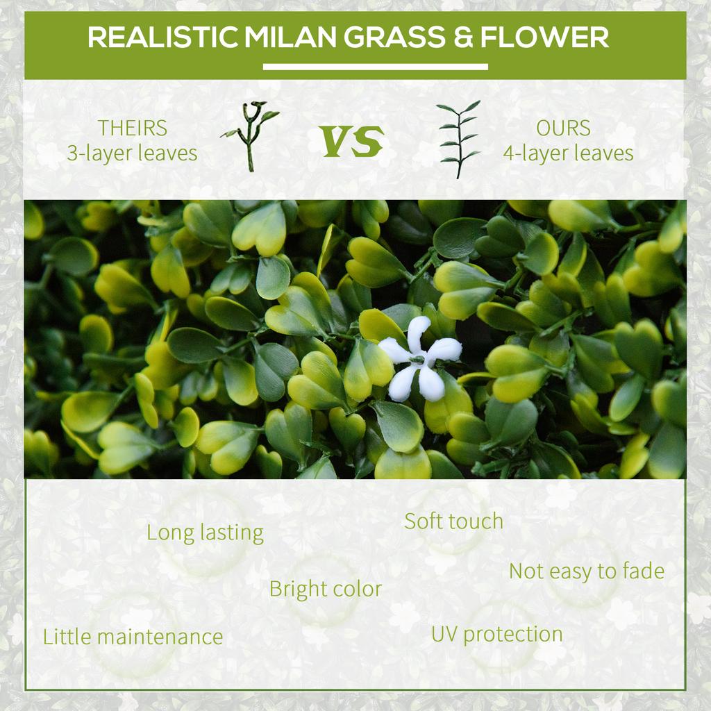 12PCS Artificial Boxwood Wall Panels 50cm X 50cm Grass Privacy Fence Screen Faux Hedge Greenery Backdrop Encrypted Milan Grass with White Flowers for