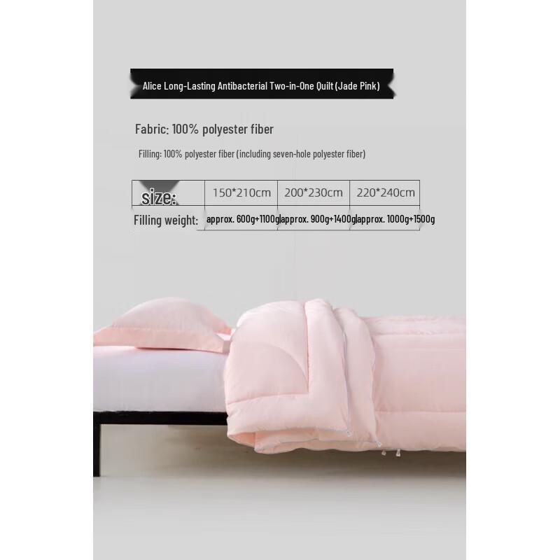 

Mercury Home Textiles Class A Antibacterial Four-Season Duvet Insert