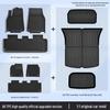 Tesla Model 3 & Y TPE Floor Mats - Right-Hand Drive Full Set