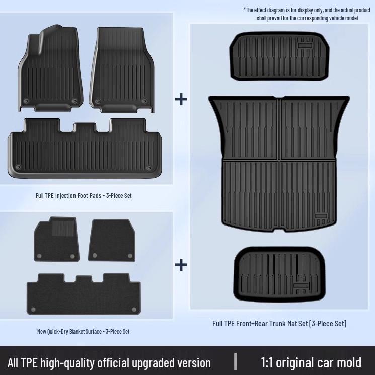Tesla Model 3 & Y TPE Floor Mats - Right-Hand Drive Full Set