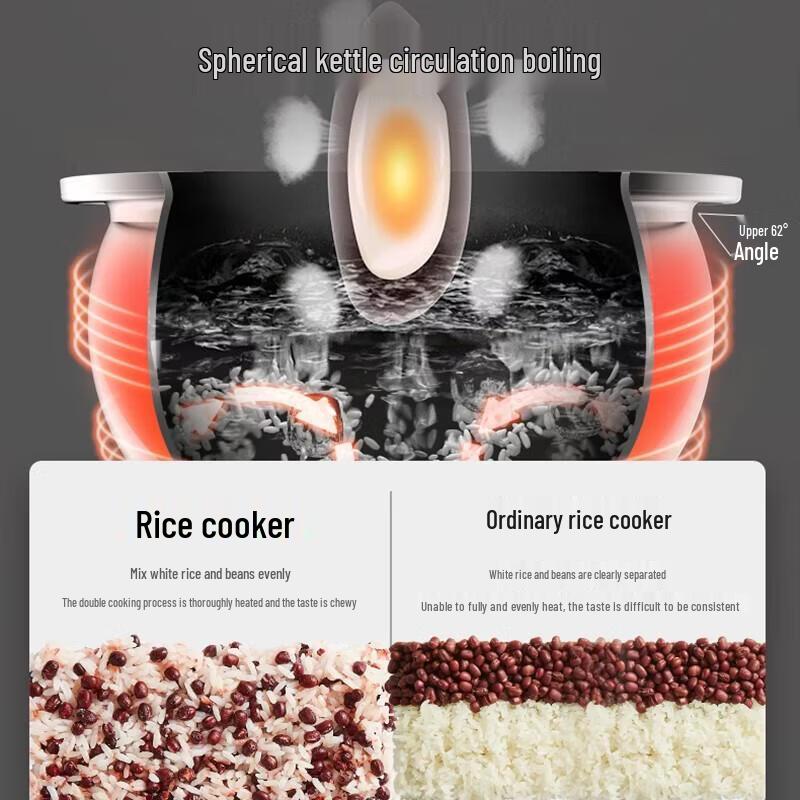 SUPOR 5L Multi-functional Smart Rice Cooker
