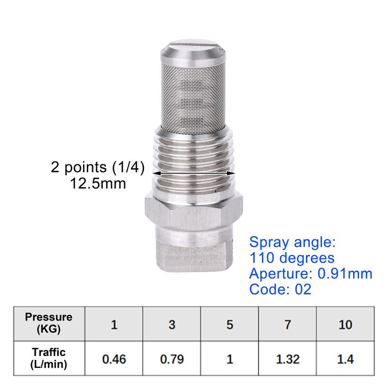 304 HVV-L Flat Fan Nozzle 1Pcs Adjustable Spray Pattern Stainless Steel for Car Wash Machine Mist Humidifier