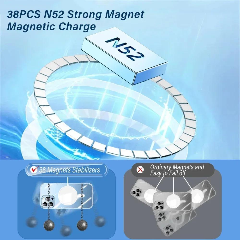 Original Clear For Magsafe Magnetic Wireless Charging Animation Phone Case For iPhone 15 16 13 12 14 11 Pro Max Cover Case