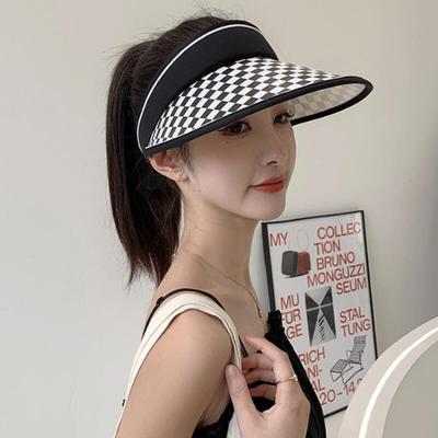 Şapkalar – Vizörler