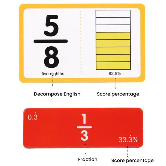 1 Set Fraction Learning Cards Percentage Decimal Fraction Tiles Circles Math Manipulatives Elementary Students