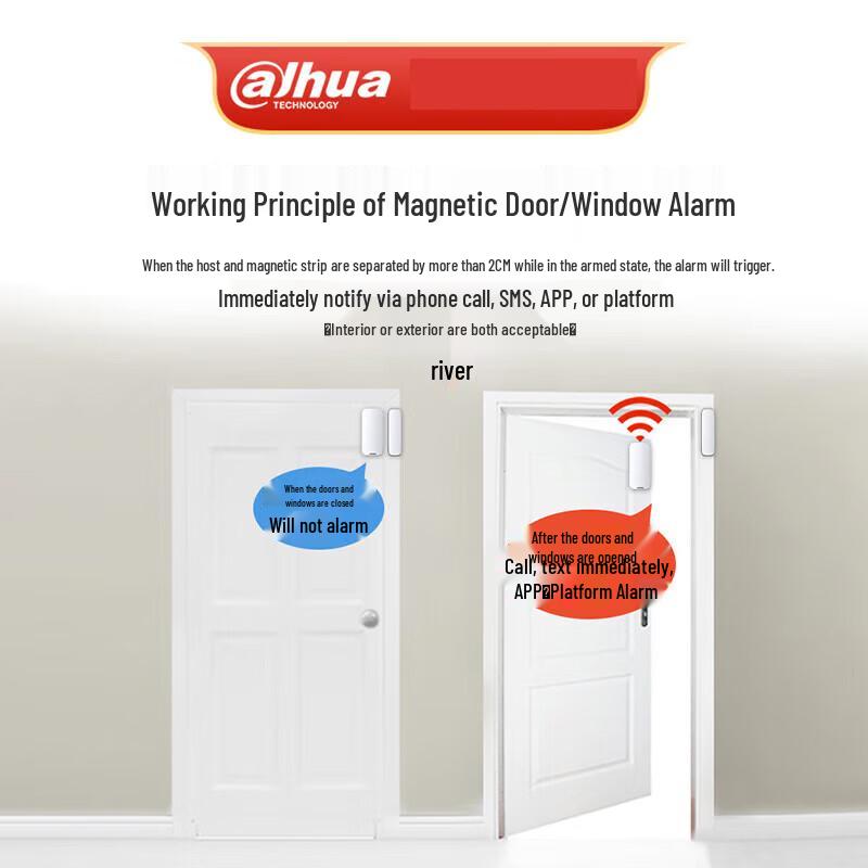 Dahua Home Security Door/Window Alarm Sensor