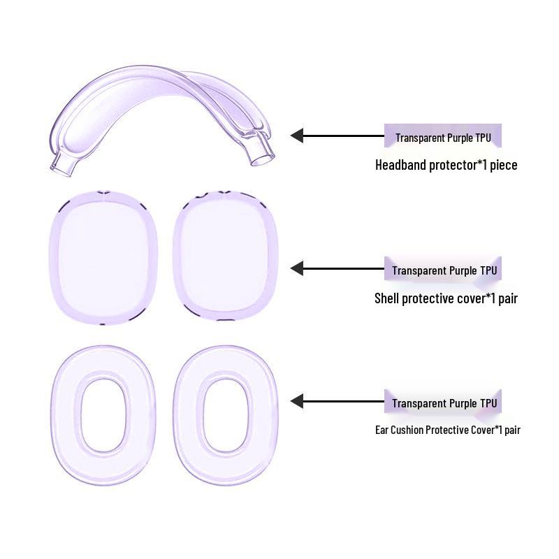 AirPods Max TPU Over-Ear Headphone Protective Case (Three-Piece Set)