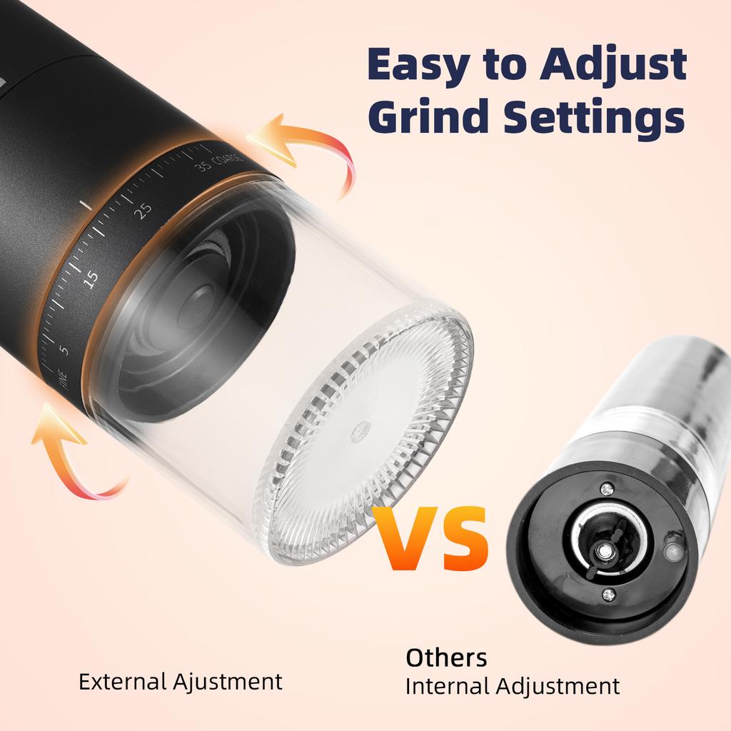 Handheld Electric Coffee Grinding Machine Coffee Bean Grinder with 38 Grinding Setting Digital Power Display 5 Blades