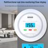 High Sensitivity Cross-Border Carbon Monoxide & Smoke Composite Alarm Detector