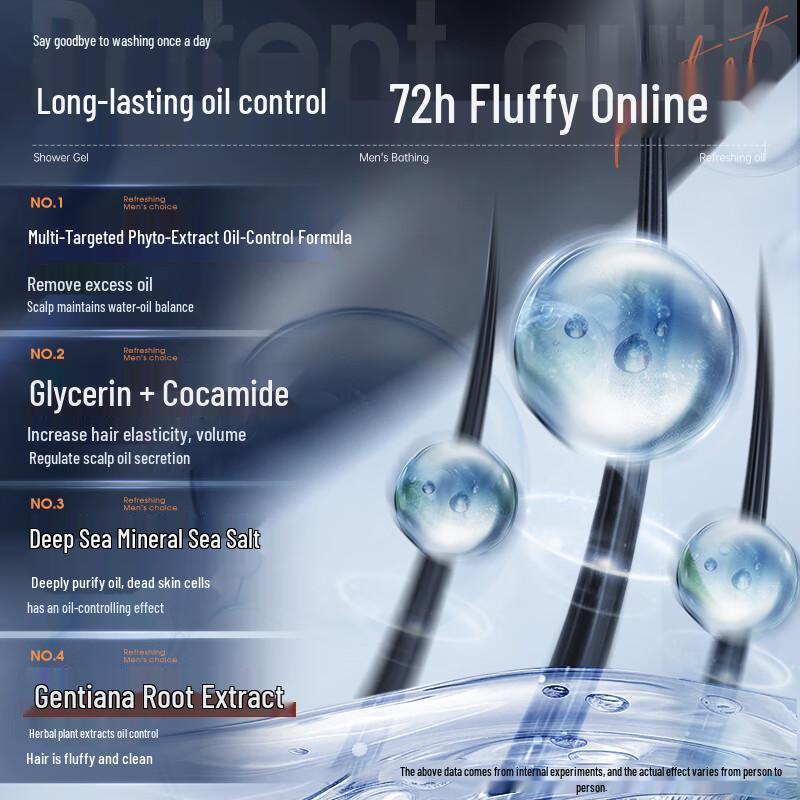 SEEDONVEUR Men's Long-Lasting Cologne Scented Hair & Body Care Series