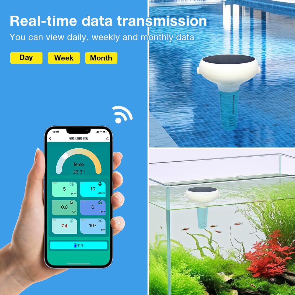 Tuya ZigBee Solar Floating Swimming Pool Water Quality Tester Chlorin Meter 7 In 1 PH/ORP/EC/TDS/Salt/Temp/CL Tester