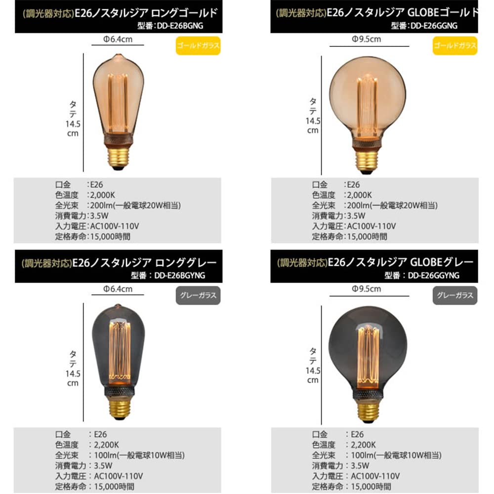 Nostalgia Edison LED Bulb, GLOBE, Gray, Clear Glass, Dimmable, Globe Shape, Warm White, 2200K, 10W Equivalent, G95 (Outer Diameter 95mm), 100lm, E26,