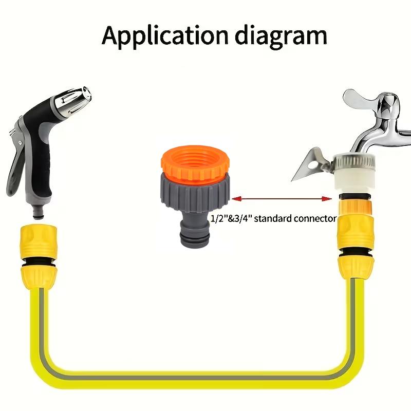 6/10-Piece Hose Quick Connector Kit | 3/4" & 1/2" | Threaded Faucet Adapters | Car Wash & Garden Watering