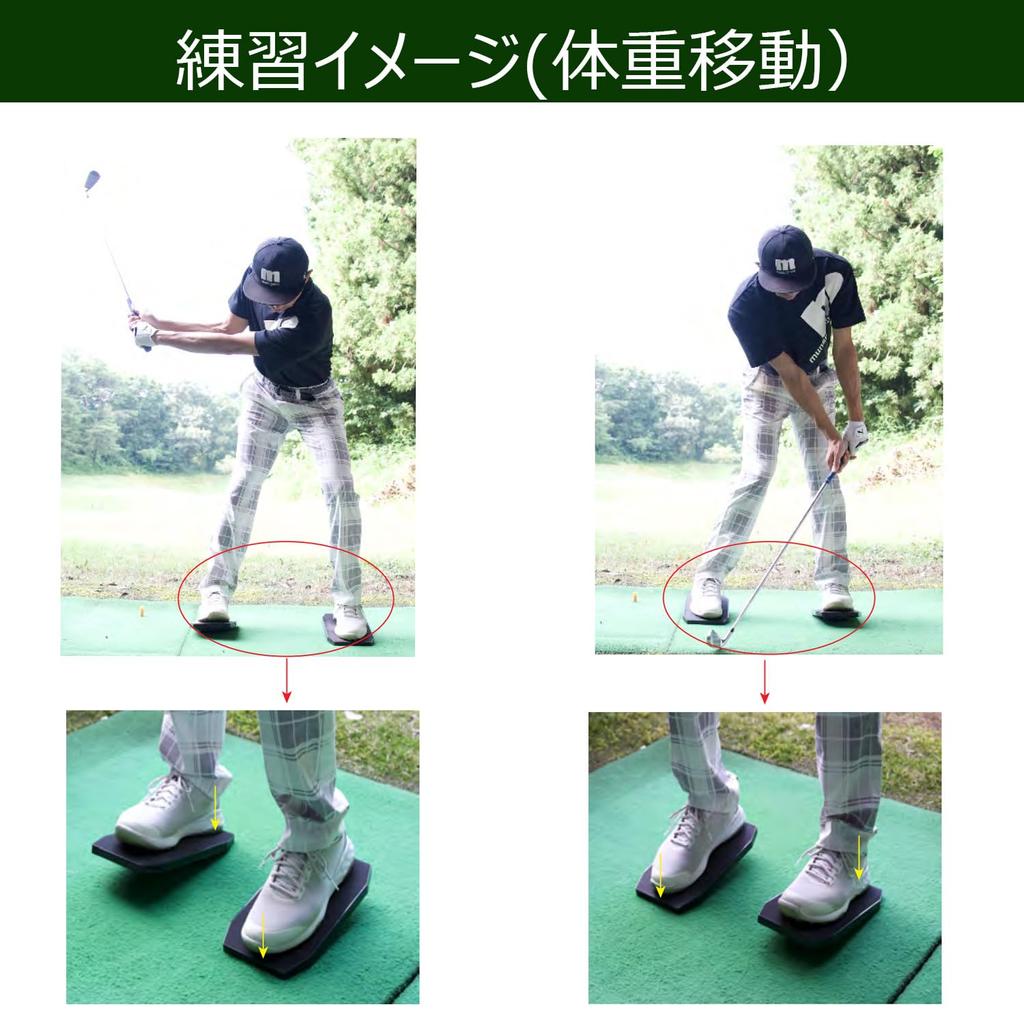 Tabata Weight Shift Master Golf Swing Center of Gravity Moving Plate Balance Multifunctional Golf Posture Improvement Swing Practice GV0377
