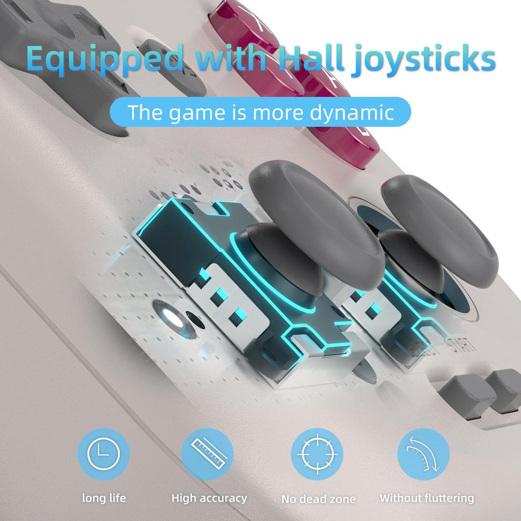 NEUER ANBERNIC RG405V