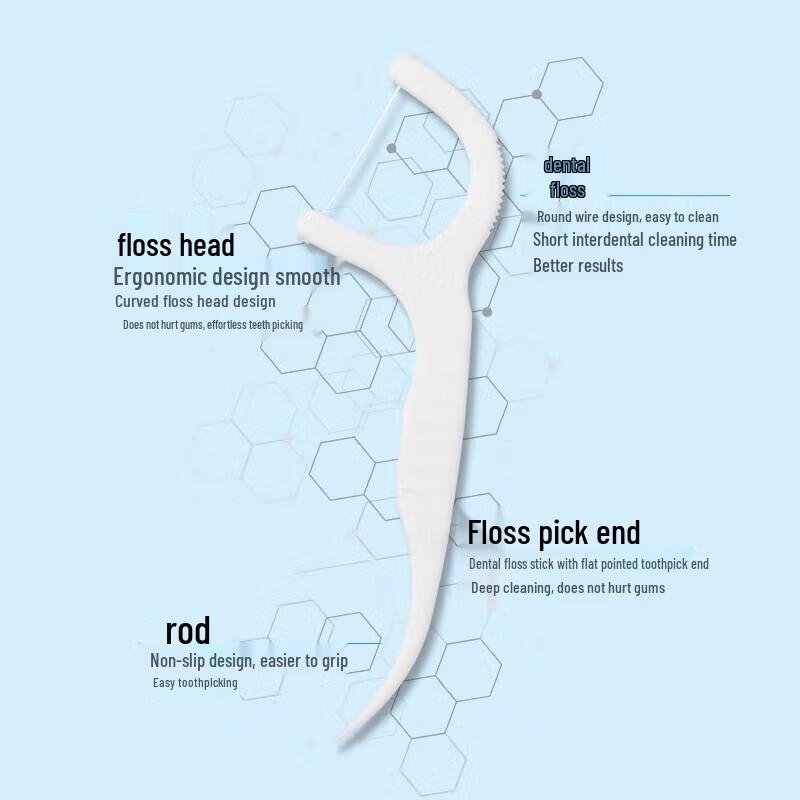 Dr. Ya Ultra High Tension Dental Floss Picks (3x50 Count)