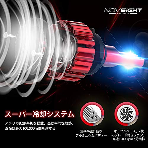 NOVSIGHT Japan Direct Store NOVSIGHT-N11 Series - Super Bright 60W (30Wx2) 10000LM (5000LMx2) 6000K - H7 Car LED Headlights/Fog Lamps