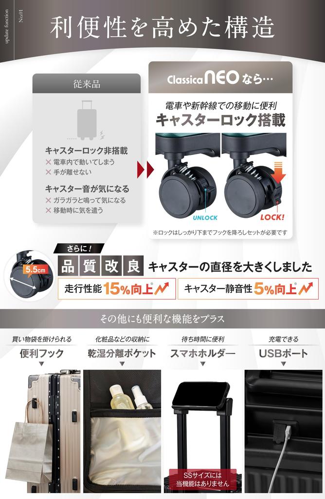 [C.jutro] New for 2024 - [Featured On TV] Suitcase, Carry-on, Small, Silver