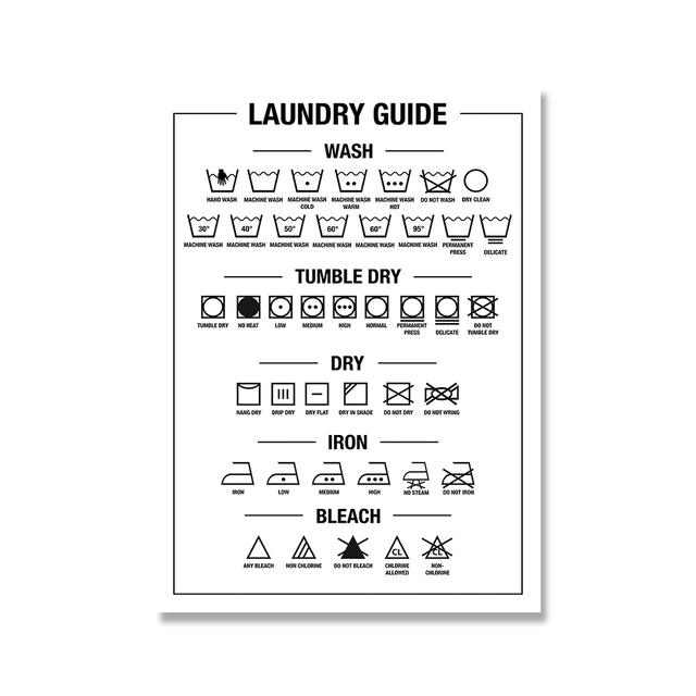 

Картины в ванной комнате, холст для стирки, настенное искусство, украшение для туалета, настенные картины для интерьера, безрамный скандинавский декор, без рамки 21*30cm No Frame