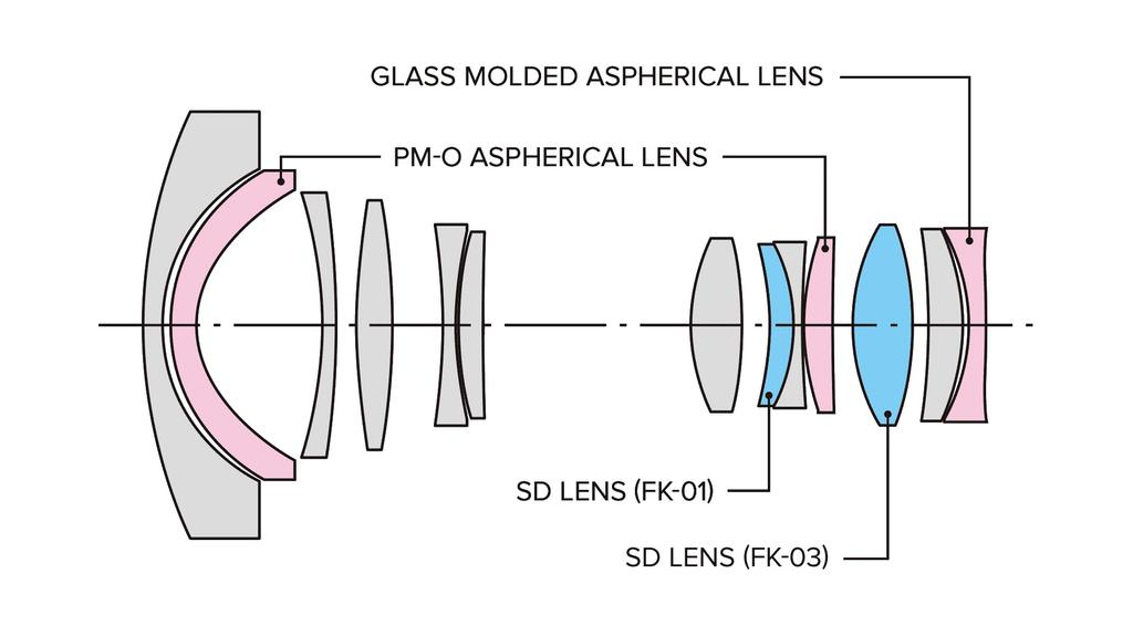 Tokina F4 FF für Nikon atx-i 17-35mm (Übersee-Modell)
