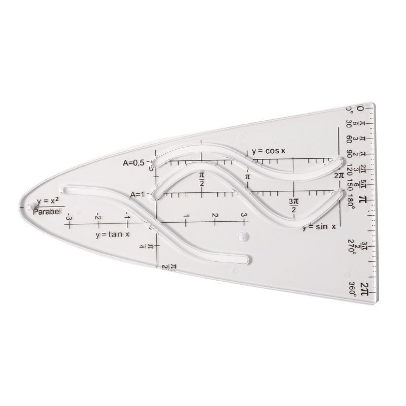 Cosine Theoretical Function Specific Rule - Drawing Strings, Arcs, and Rulers for Mathematical Function Graphics