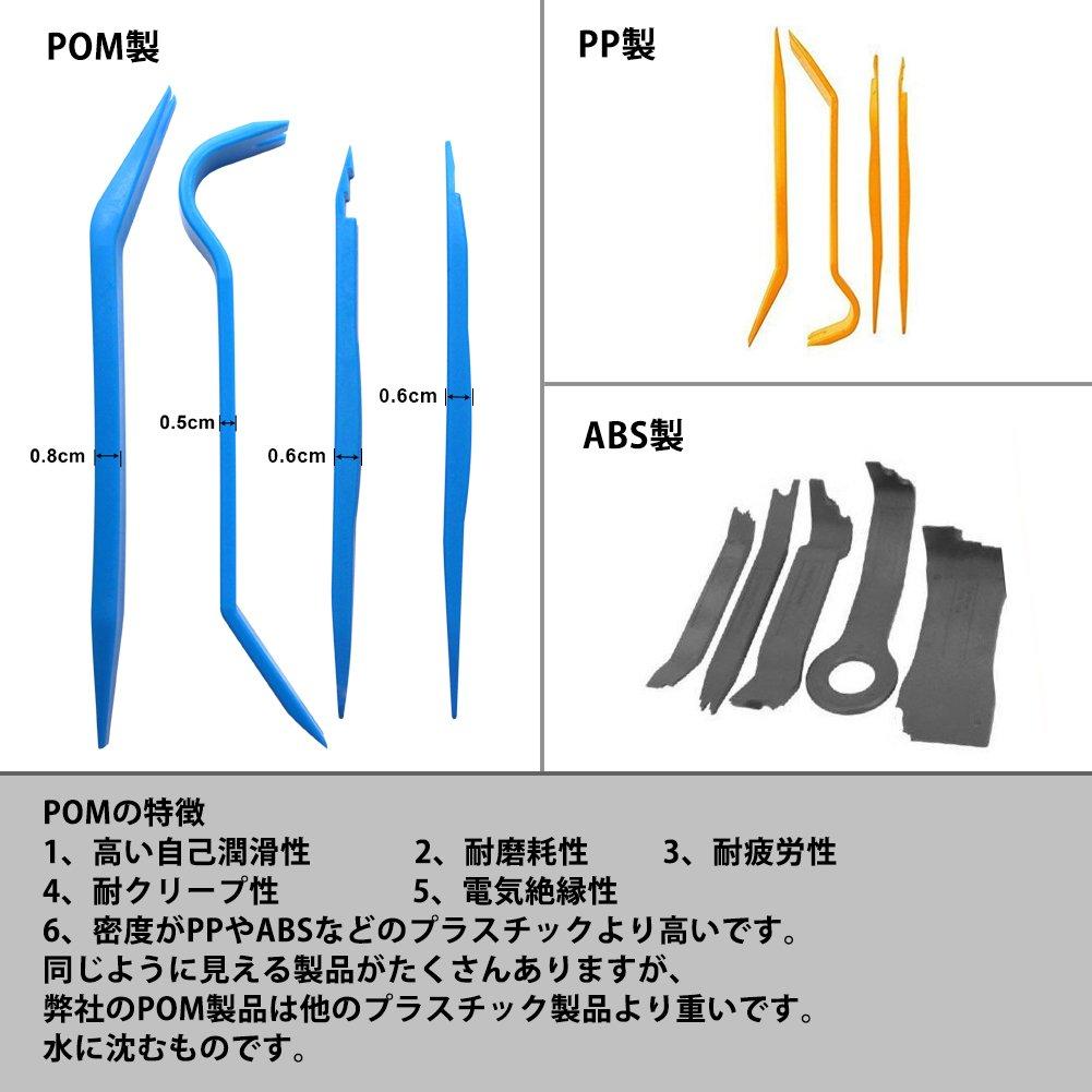 powseed Resin Panel Removal Set of 4 + Clip Clamp Tool, Set of 5,