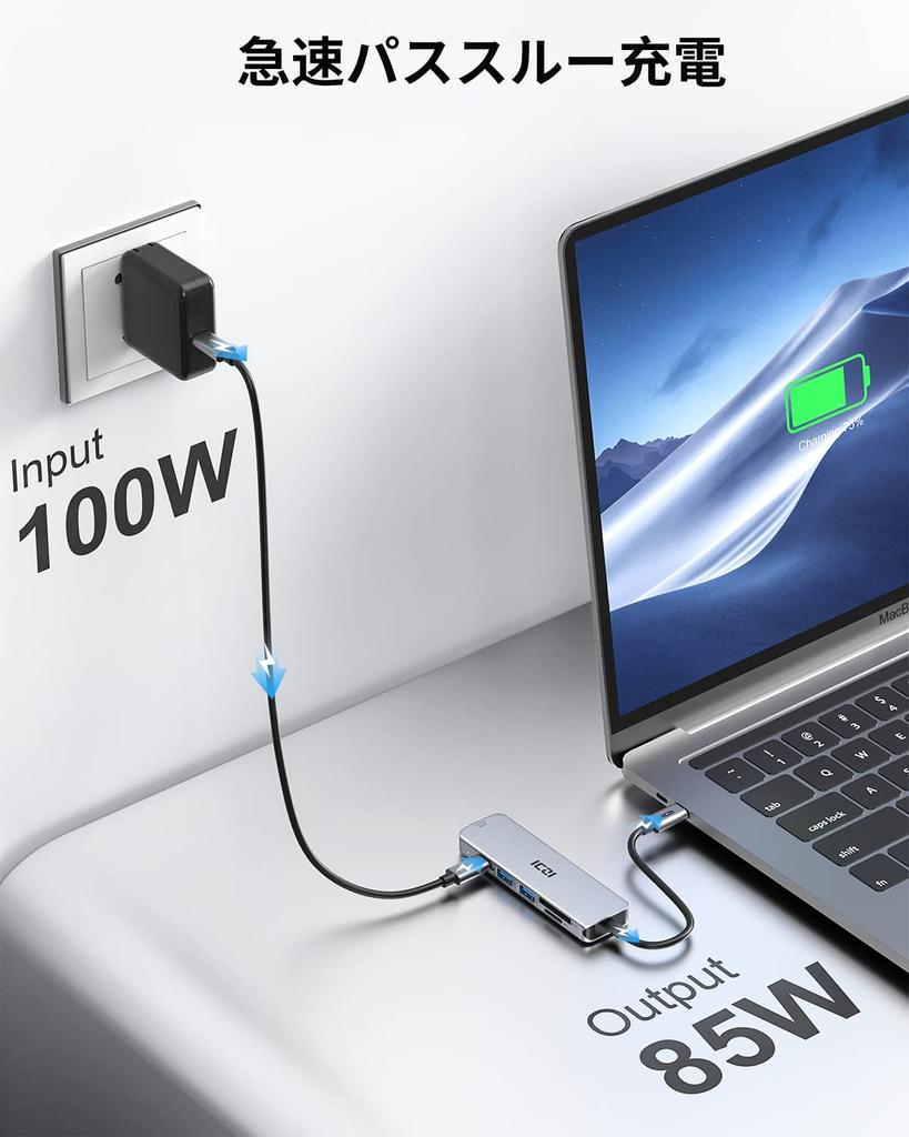 ICZI USB C 100W PD 5Gbps Micro SD SD Card 5Gbps USB x HDMI Compatible with MacBook MacBook iPad Surface and More Hub, 4K@60Hz, 6-in-1 Type-C Adapter,