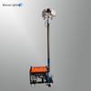 Wancan SLW6110 Automatic Lifting Floodlight Work Light with Warning Lights