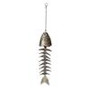 Come nell'immagine