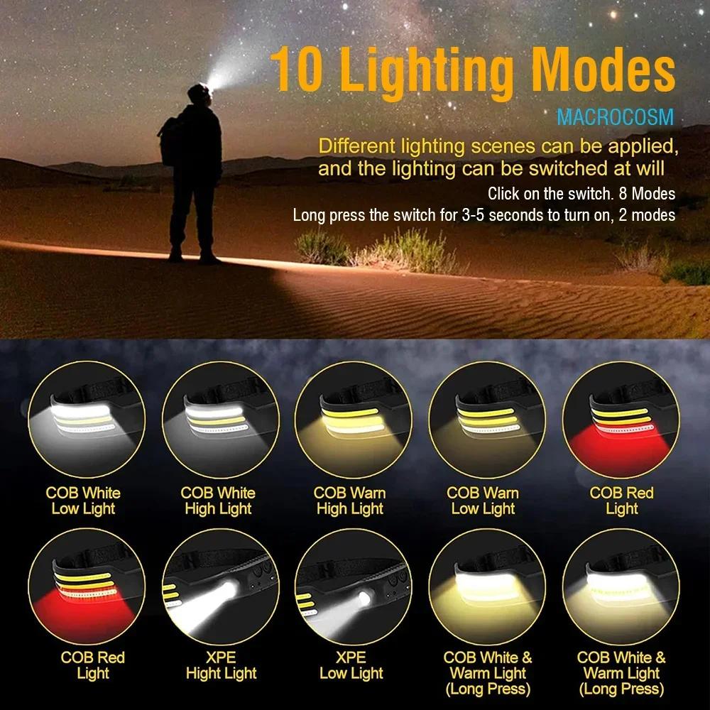 COB LED Lâmpada Cabeça De Indução, Bateria Embutida, USB Recarregável, Lanterna, Ao Ar Livre, Acampamento, Pesca, Farol Sensor