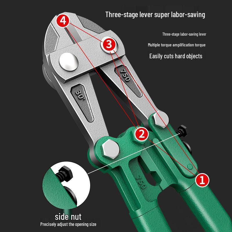 Hävstångsverkande örnnäbb tråd- och armeringsjärnskärare - Stor, arbetsbesparande tång