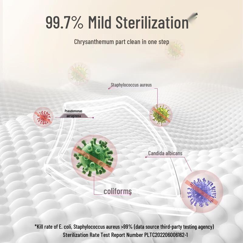 Ma Ying Long Flushable Wet Toilet Wipes