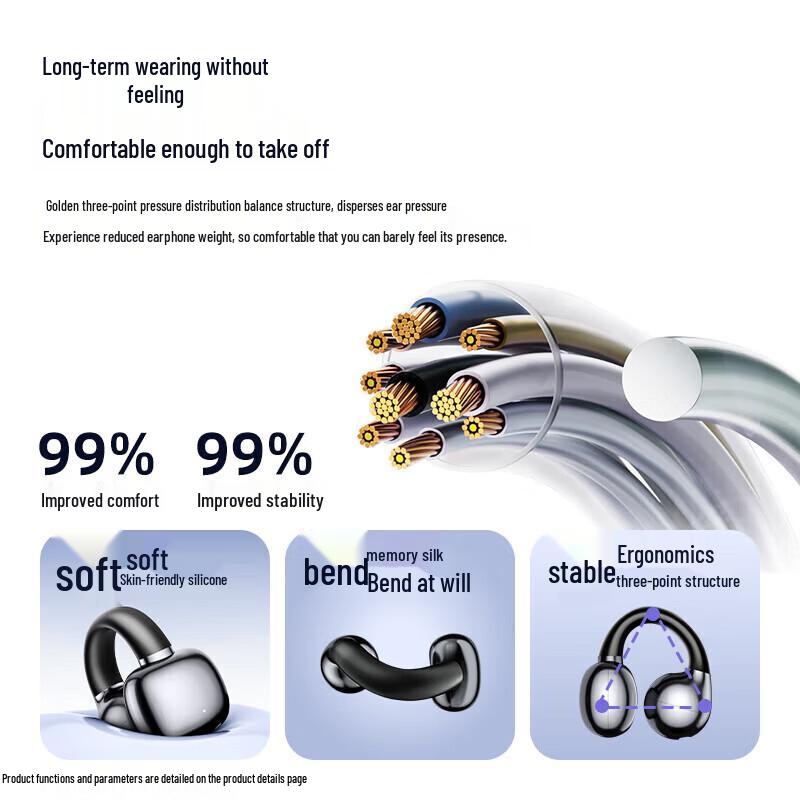 Newman S7 Open-Ear Clip-on AI Bluetooth Sport Earbuds