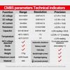 Accurate Digital Clamp Meter Comprehensive Multimeter Handheld Device Designs for Engineers & Electronics Enthusiasts